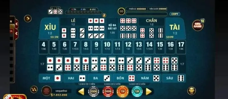 Soi cầu tài xỉu SanClub theo chu kỳ lặp lại cho kết quả thắng cao